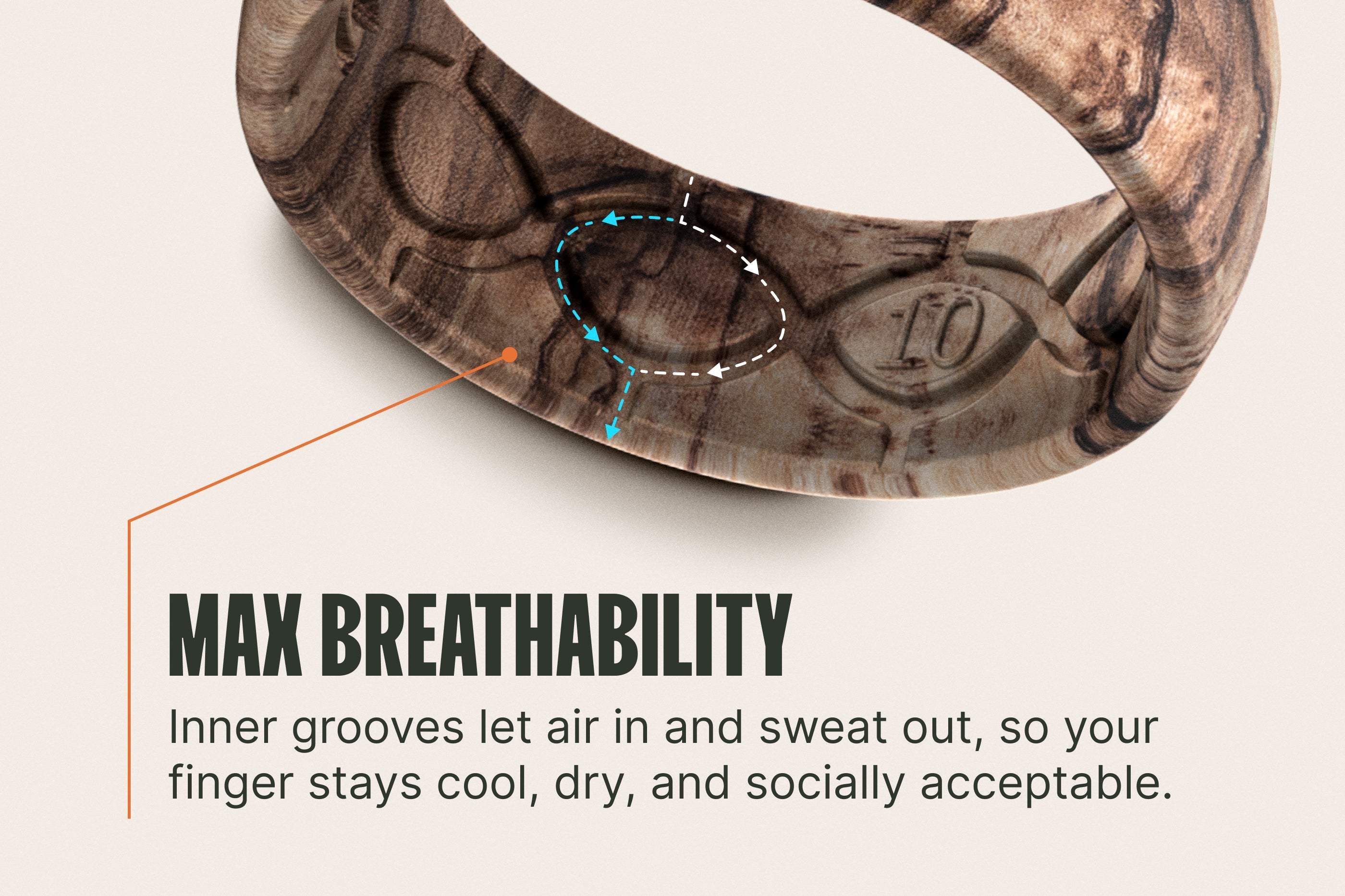 Kryptek Highlander Camo Ring